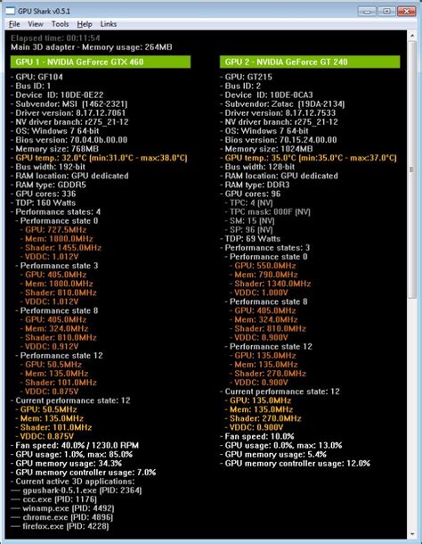 GPU Shark 0.32.0 (2025)