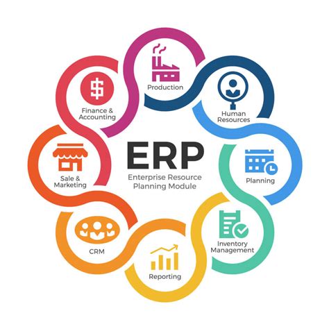 O\u0026O Enterprise Management Console